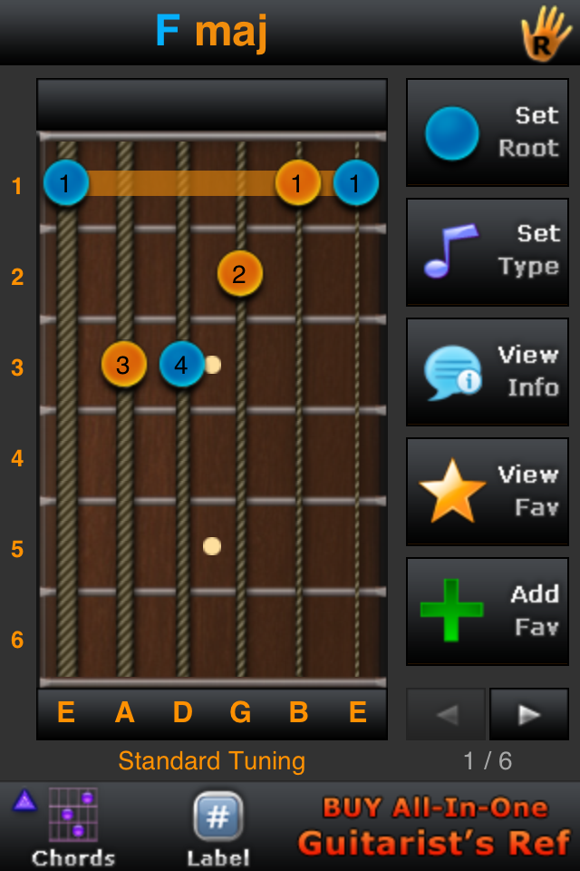 All Guitar Chords