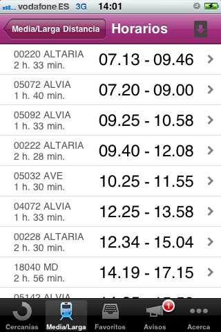 i-Renfe